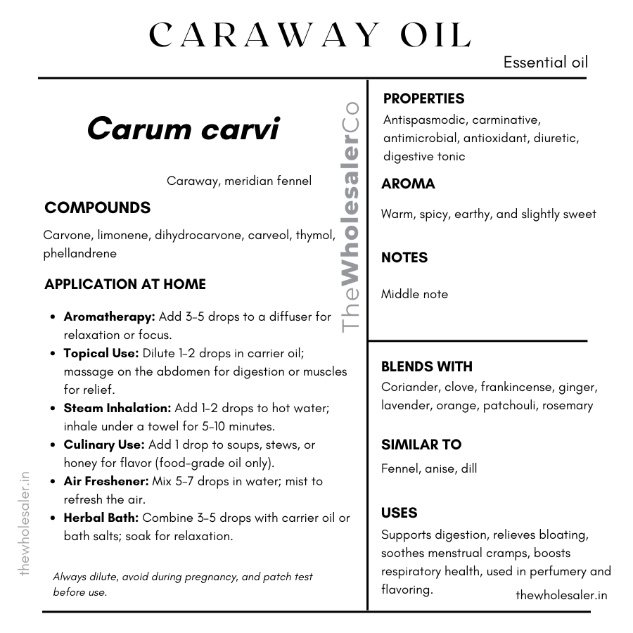 caraway oil essential oil with common name, active compounds, properties,aroma, notes,blends with, similar to and uses of Carum Carvi essential oil in tabular. not a list.
