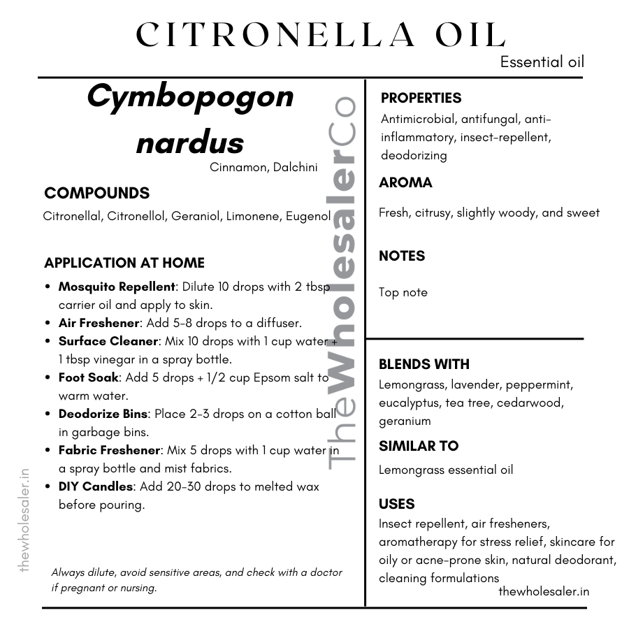 Cymbopogon nardus leaf essential oil with common name, active compounds, properties,aroma, notes,blends with, similar to and uses of Cymbopogon nardus leaf essential oil