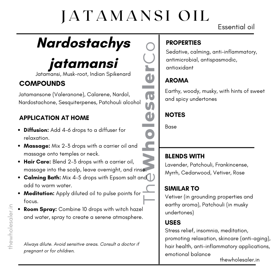 Nardostachys jatamansi root essential oil with common name, active compounds, properties,aroma, notes,blends with, similar to and uses of Spikenard essential oil in