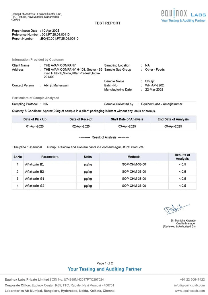Pure Himalayan Shilajit (Bulk/Wholesale Packaging) - Fulvic Acid 65.84% Bulk Supplier@TheWholesaleCo Prices