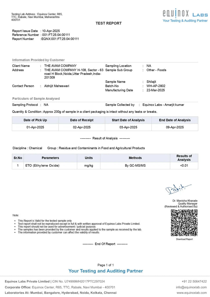 Pure Himalayan Shilajit (Private Label) - Fulvic Acid 65.84% Bulk Supplier@TheWholesaleCo Prices