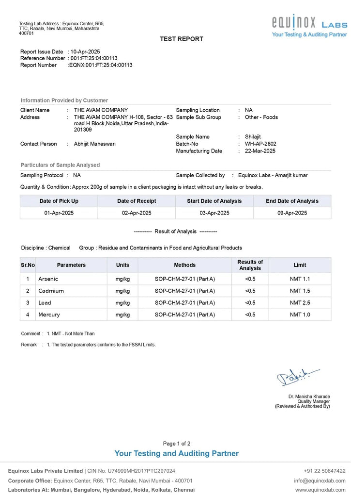 Pure Himalayan Shilajit (Private Label) - Fulvic Acid 65.84% Bulk Supplier@TheWholesaleCo Prices