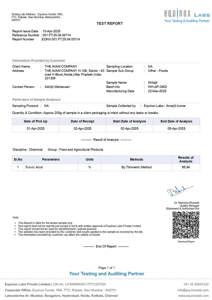 Pure Himalayan Shilajit (Private Label) - Fulvic Acid 65.84% Bulk Supplier@TheWholesaleCo Prices